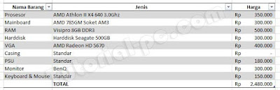 Komputer gaming harga 2 juta dengan prosesor AMD.jpg