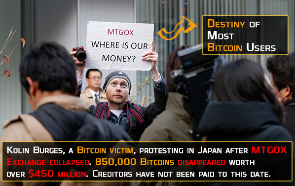 bitcoin victims end up signing petitions