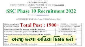 SSC Selection Post Phase 10 Recruitment 2022