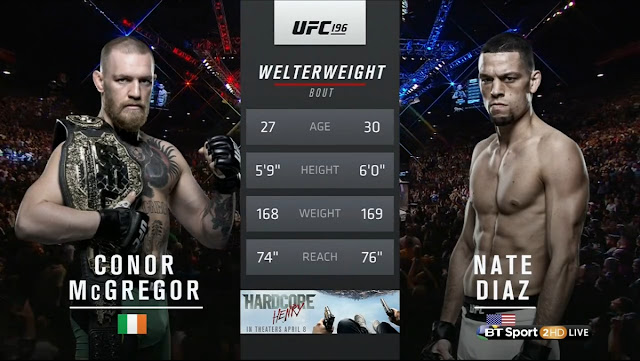 Nate Diaz vs Conor McGregor