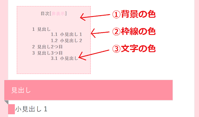 目次の色