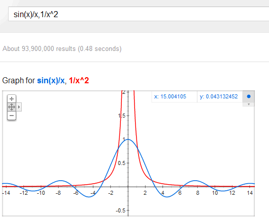 (example: [graph ln(x)]).