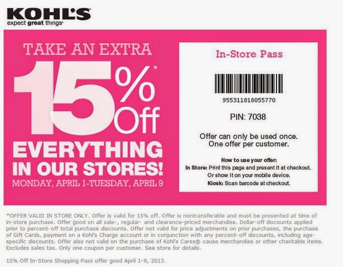 Printable Coupons: Kohls Coupons