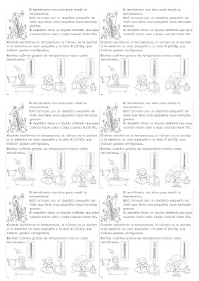 Planificación - Física - El termómetro