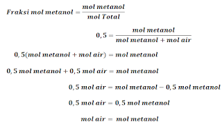 Materi Lengkap Molalitas dan Fraksi Mol Beserta Contohnya