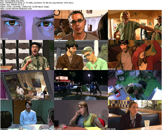 hd movies,mediafire,mf,rapidshare,rs,a scanner darkly