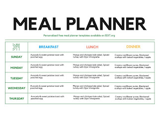 Wholesome Meal Plans For Weight Loss And Nutrition