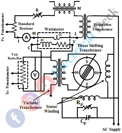 Calibration of Wattmeter