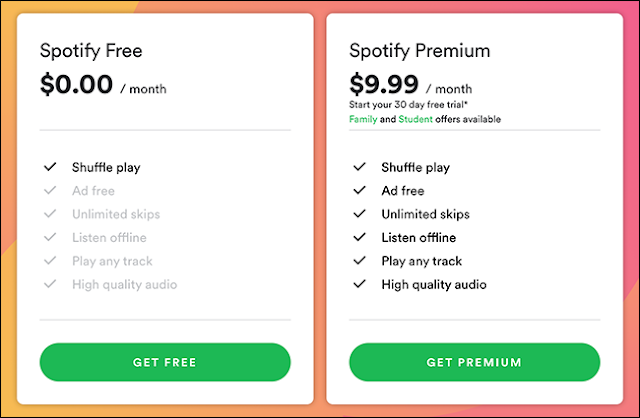 what is hollywood genre spotify, what is hollywood music genre spotify, what is hollywood music genre, what is hollywood music spotify wrapped,download