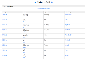 John 13:3 Greek text.