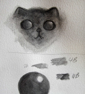 sketch and swatches of KIN Aquarelle graphite 