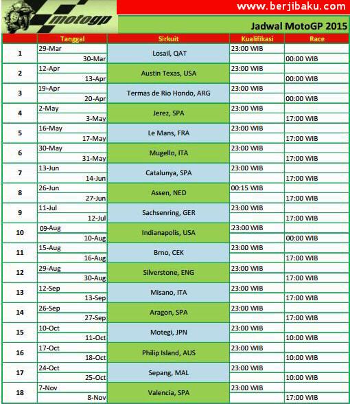 Jadwal Motogp 2015 Terlengkap  TV Trans7