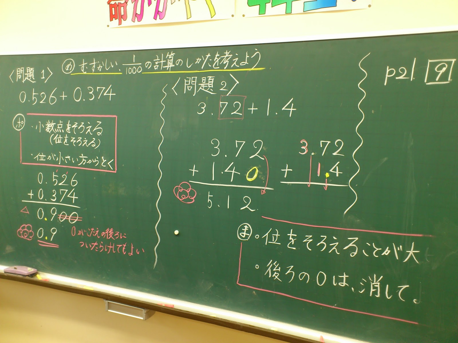 山形県置賜算数学び合い研究会 置算研 自分なりに足場