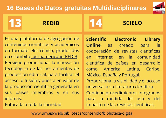 Bases de datos multidisciplinares de acceso gratuito