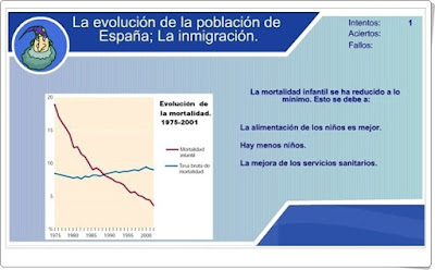 http://recursostic.educacion.es/primaria/alquimia/web/c/03/animaciones/a_fc28_03.html