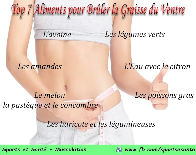 Top 7 Aliments pour Brûler la Graisse du Ventre