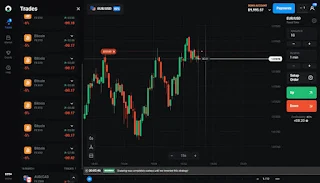 بحسب الشريعة الإسلامية يغرق التداول في أوليمب تريد في العديد من المحظورات والمخالفات الشرعية.