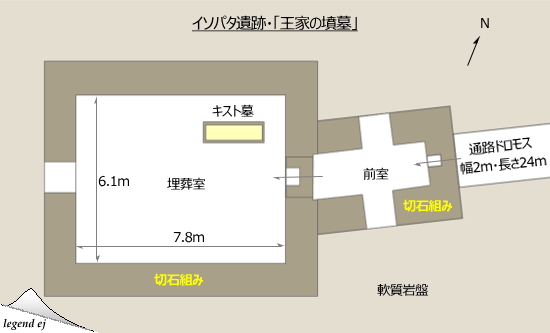 ミノア文明・イソパタ遺跡・王家の墳墓・プラン図 Plan of Minoan Royal Tomb, Isopata／©legend ej