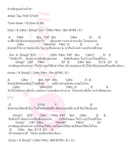   เนื้อเพลง คําบางคํา, เนื้อเพลง คําบางคํา ภาษาอังกฤษ, เนื้อเพลง คํา บาง คํา musketeers, คําบางคํา คอร์ดง่าย, คําบางคํา 4sh, คําบางคํา musketeer คอร์ด, คําบางคํา cover, คํา บาง คํา enchante, คําบางคํา ผู้หญิง