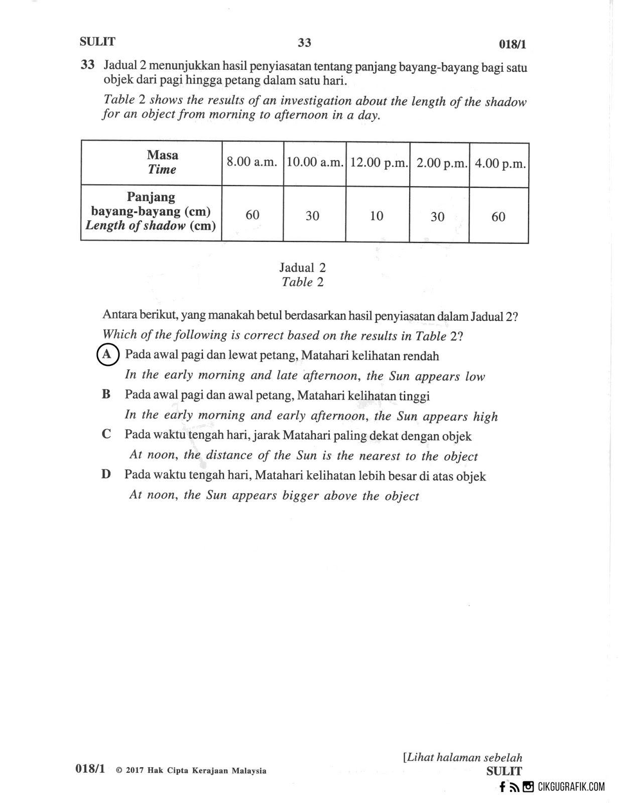 Jawapan dan Soalan UPSR Sains Kertas 1 2017  KOLEKSI 