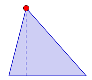 area triangolo