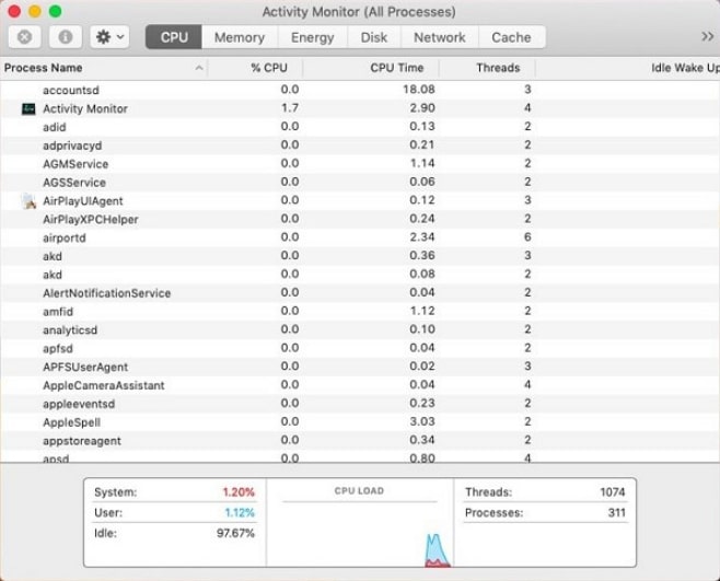 how-to-open-task-manager-mac