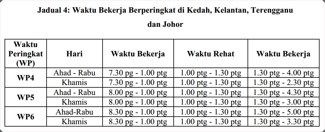 Blog Lea Azleeya: Pekeliling Waktu Bekerja Di Bulan Ramadhan Tahun 