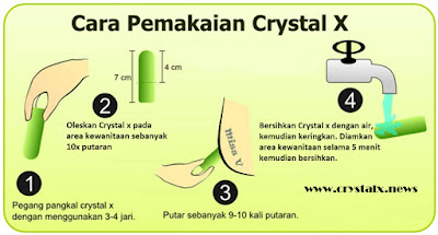 Cara pemakaian crystal x
