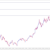 Sure shot Signal Result: USD/CHF 225 GREEN PIPS......TARGET ACHIEVED