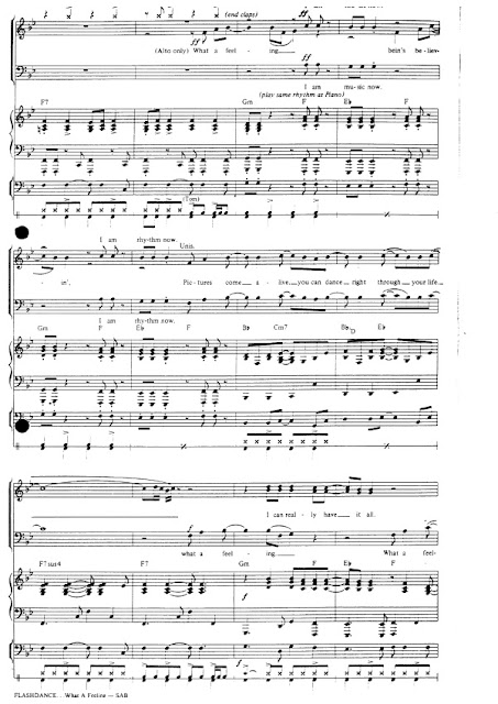 Partitura Piano Banda Sonora