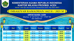 Awal Ramadhan di Perkirakan 13 April, Kemenag Aceh Terbitkan Imsakiyah