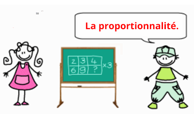 https://prezi.com/7nvoz2fsxxp7/la-proportionnalite/