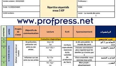  Répartitions séquentielles 3 aep  mes apprentissages