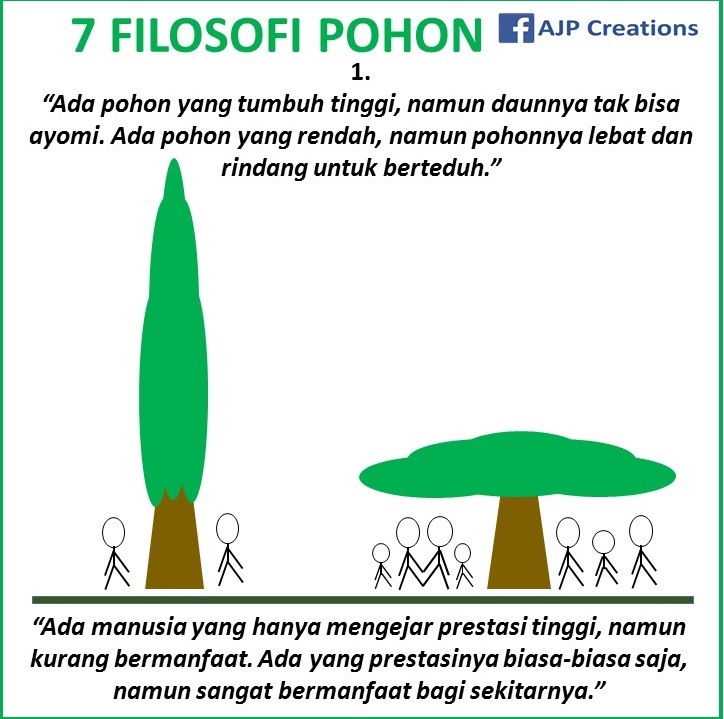 Kata-Kata Bijak Filosofi Pohon  AJP Creations