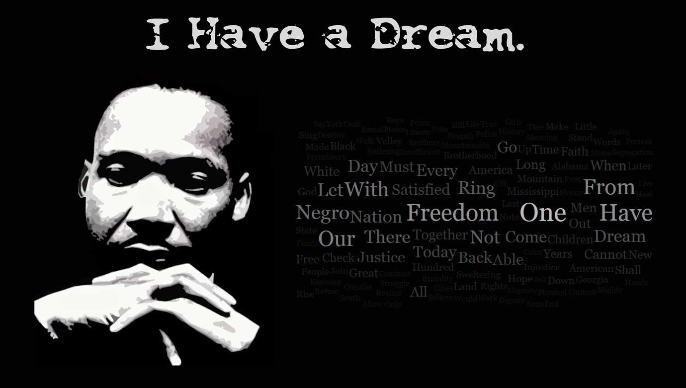The Words Of Martin Luther King S I Have A Dream Speech The Flerlage Twins Analytics Data Visualization And Tableau