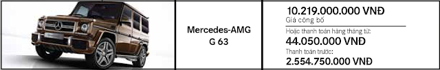 Giá xe Mercedes AMG G63 nhiều ưu đãi hấp dẫn