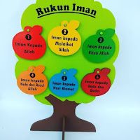 Rukun iman