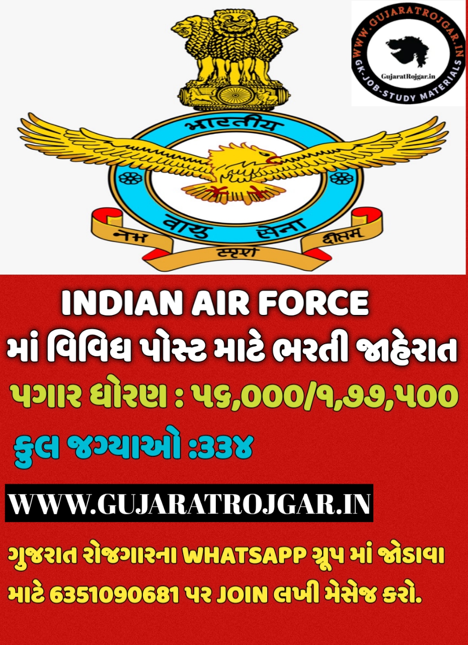 Indian Air Force Recruitment for Various Commissioned Officers Posts 2021