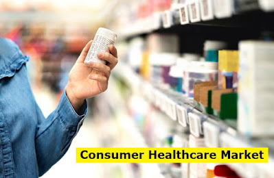 Consumer Healthcare Market