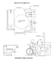 Barrier Free Design