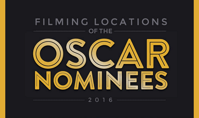 Filming Locations of the Oscar Nominees