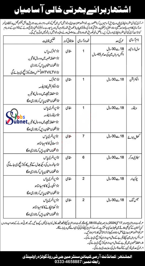 Pak Army Canine Center Rawalpindi Jobs 2024 (درجہ چہارم کی آسامیاں)