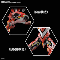 Bandai RG EVANGELION PRODUCTION MODEL-02 Color Guide & Paint Conversion Chart