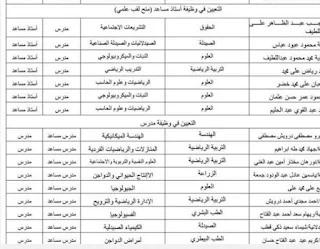 بالأسماء.. مجلس جامعة بني سويف يوافق على ترقية 27 عضو هيئة تدريس