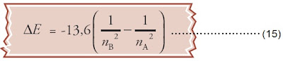  Teori Model Atom Thomson Rutherford Bohr Pintar Pelajaran Fisika Atom, Teori Model Atom Thomson Rutherford Bohr, Bilangan Kuantum, Asas Pauli, Energi Ionisasi, Afinitas Elektron, Proton, Neutron, Rumus, Contoh Soal, Jawaban, Gambar, Praktikum
