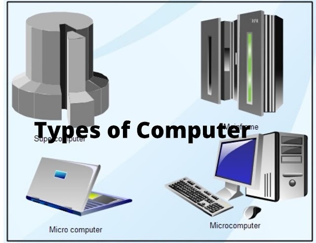 explain types of computer in detail 