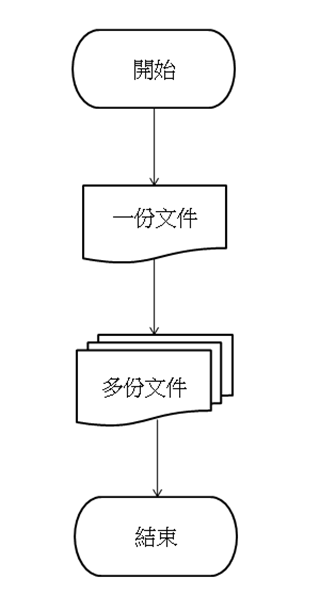 圖片 3