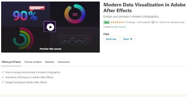[100% Free] Modern Data Visualization in Adobe After Effects