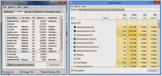 windows 8 vs windows 7 task manager