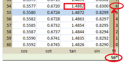 Tautan kumpulan rumus matematika lainnya: